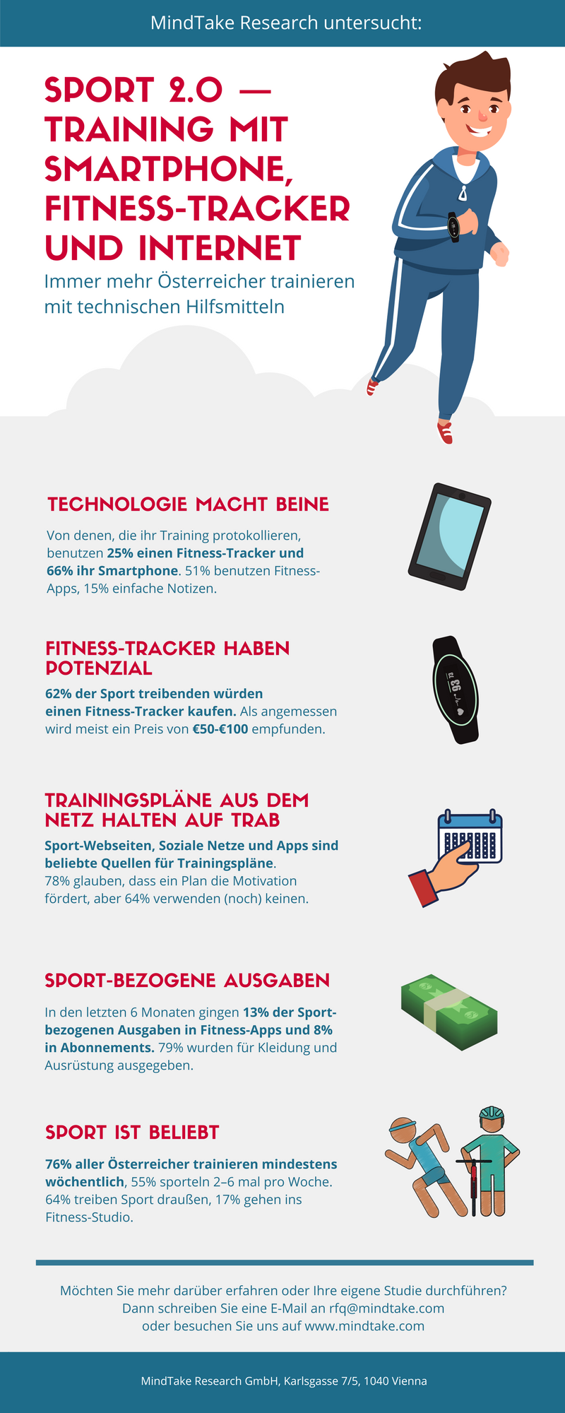 MindTake untersucht: Sport 2.0 — Trainieren mit Smartphone, Fitnesstracker und Internet